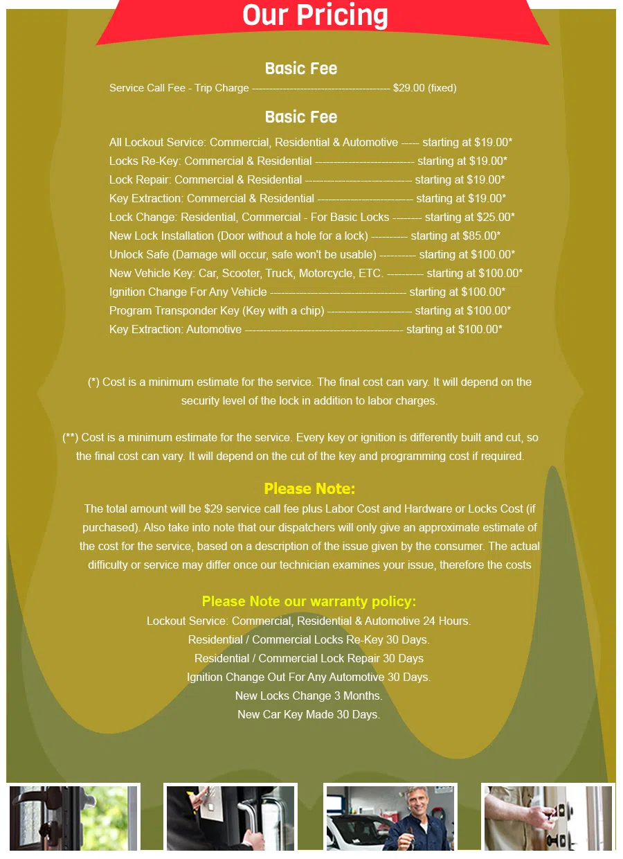 West Allis WI Locksmith Store West Allis, WI 414-209-1058